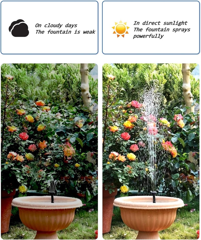 Biling Solar Fountain for Bird Bath, Solar Panel Kit Outdoor Solar Water Pump with 4ft Tubing for Hummingbird Bath, Small Pond and Fish Tank - Image 3